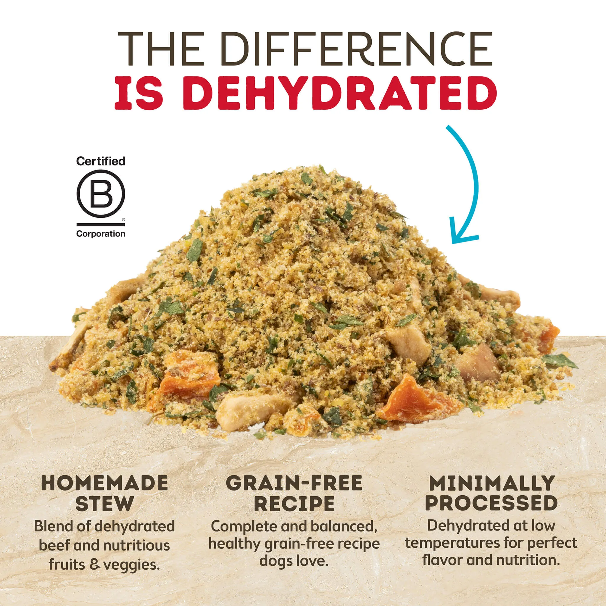 Only Natural Pet MaxBlends Grain-Free Beef Recipe Dehydrated Dog Food